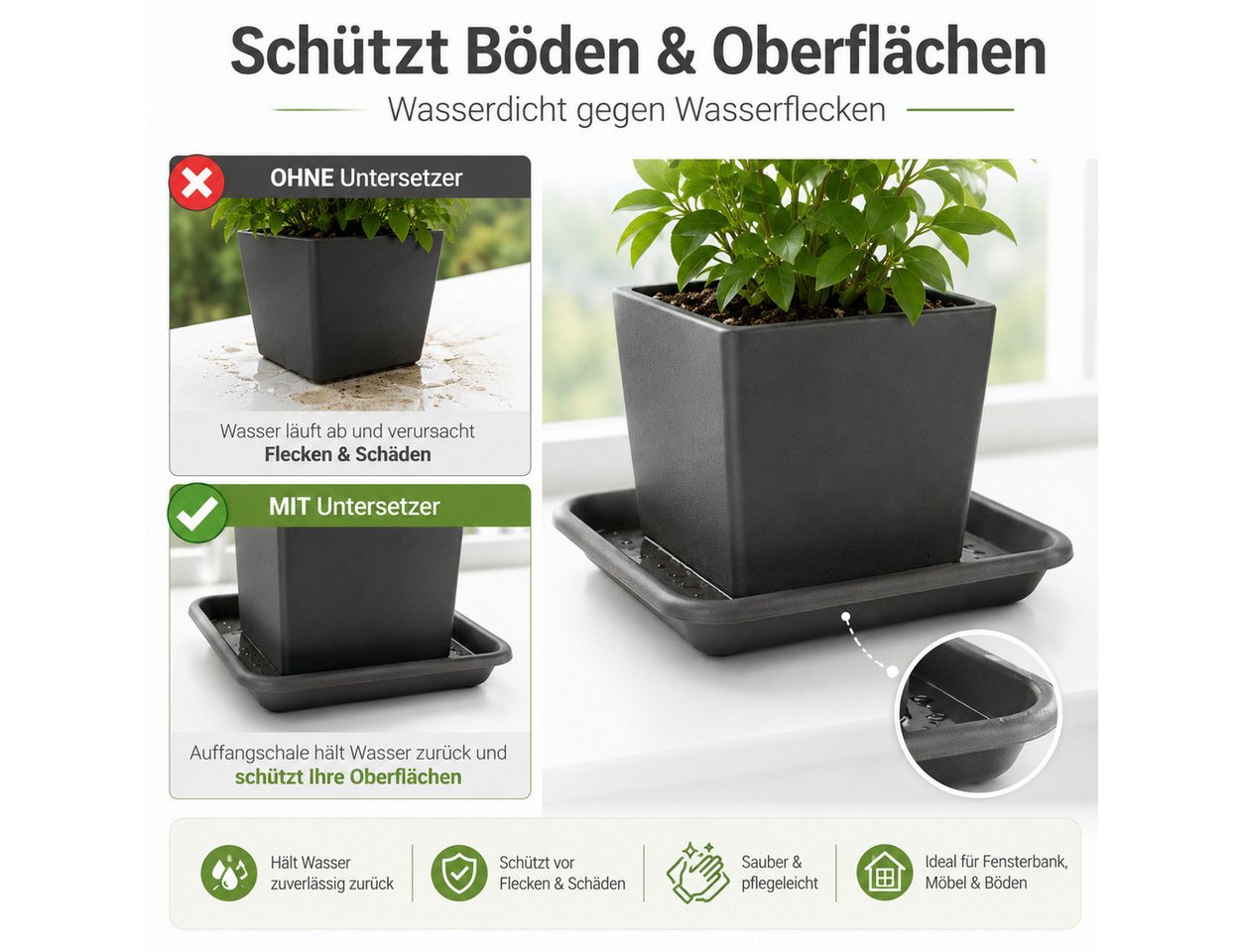 Testrut Blumentopfuntersetzer Pflanzenuntersetzer anthrazit eckig für saubere Flächen, Zubehör für Pflanztopf Pia – Bild 5 von 5