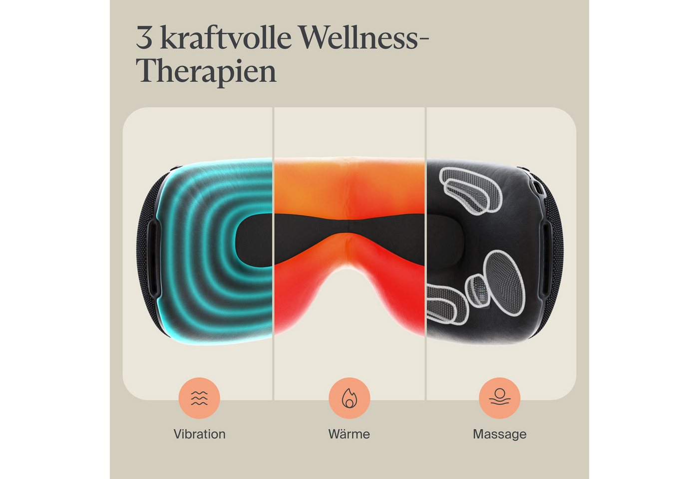 Therabody Gesichtsmassagegerät SmartGoggles 2.0 Augenmassage, Vibration, Massage, Wärme, lindert Kopfschmerzen, verbessert die Schlafqualität, App-Steuerung – Bild 5 von 5