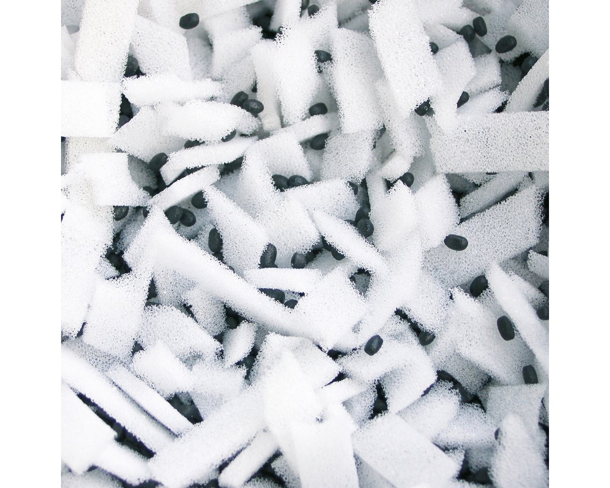 Theraline Stillkissen – Bild 4 von 5