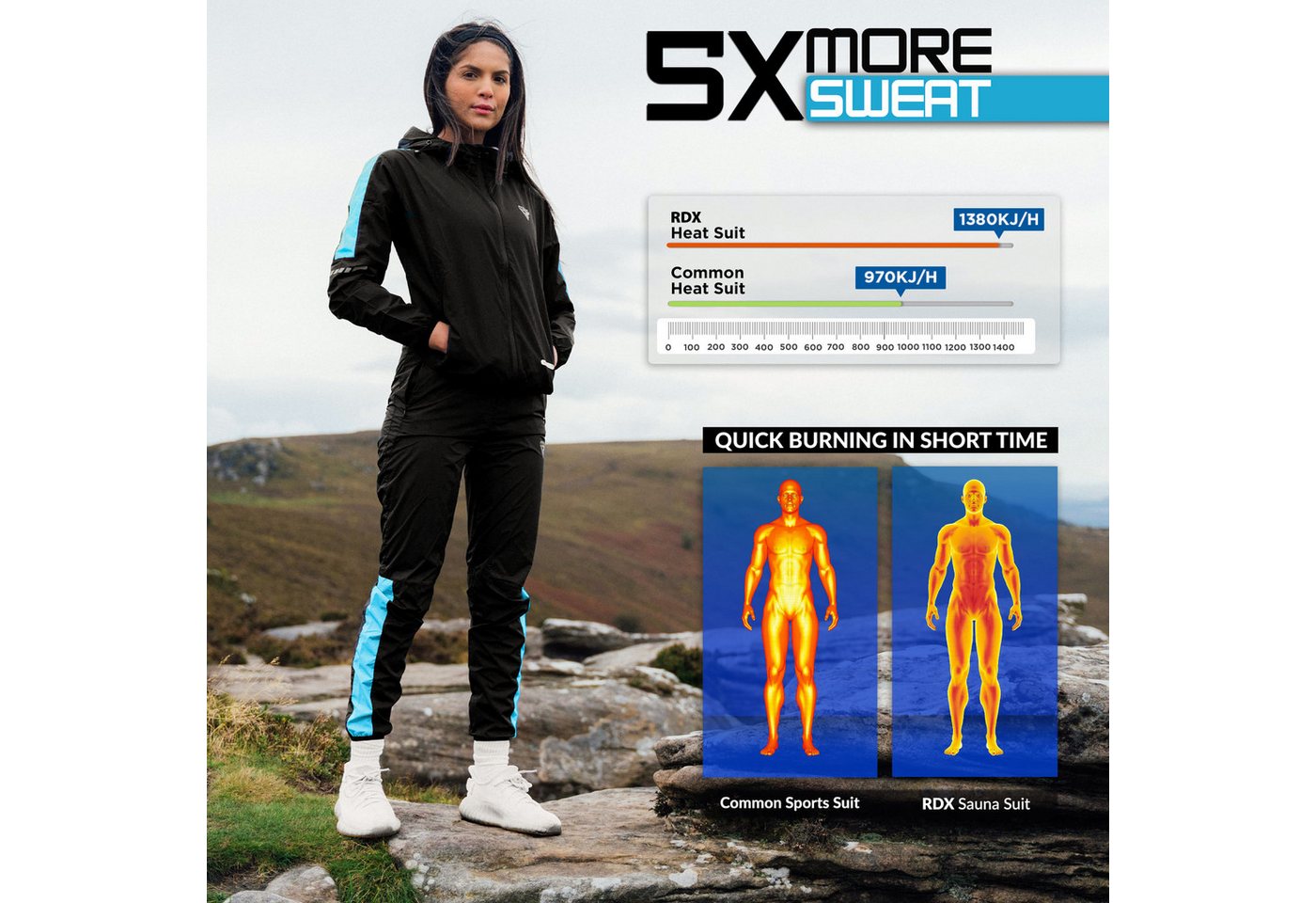 RDX Thermohemd RDX Sweat Suit for Weight Loss, Sauna Suit Reach Hooded Suit – Bild 5 von 5