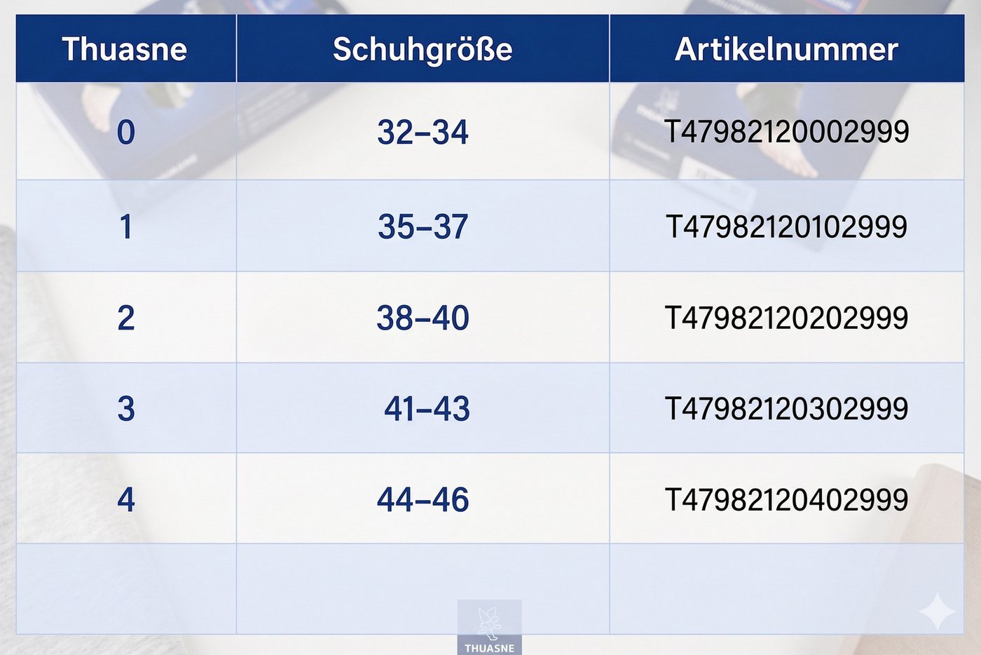 Thuasne Einlegesohlen Elastocalx Plus Silikon Fersenkissen mit Softpoint – Bild 3 von 3