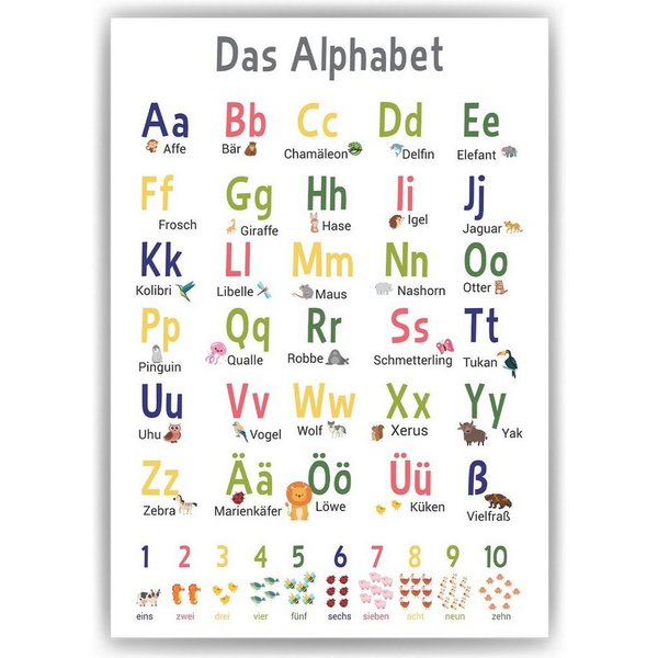 Tigerlino Poster Alphabet Lernposter ABC Kinderzimmer Kinderposter Lernhilfe für Kinder