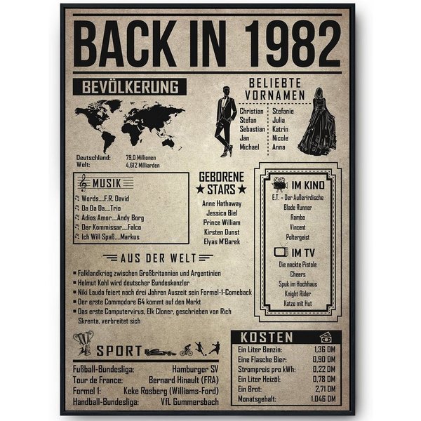Tigerlino Poster Geschenk Männer Frauen, Geburtstag Rückblick Zeitreise Geschenkidee, 44. Geburtstag Jahrgang 1982, Bild