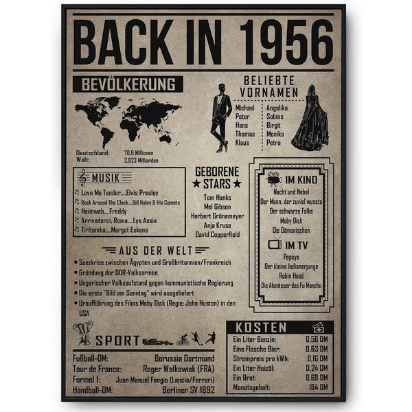Tigerlino Poster Geschenk Männer Frauen, Geburtstag Rückblick Zeitreise Geschenkidee, 70. Geburtstag Jahrgang 1956, Bild