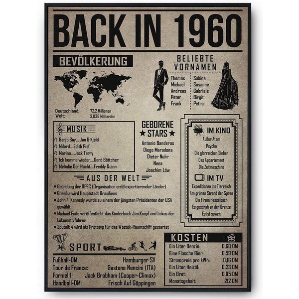Tigerlino Poster Geschenk Männer Frauen, Geburtstag Rückblick Zeitreise Geschenkidee, 66. Geburtstag Jahrgang 1960, Bild