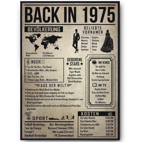 Tigerlino Poster Geschenk Männer Frauen, Geburtstag Rückblick Zeitreise Geschenkidee, 51. Geburtstag Jahrgang 1975, Bild