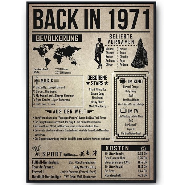 Tigerlino Poster Geschenk Männer Frauen, Geburtstag Rückblick Zeitreise Geschenkidee, 55. Geburtstag Jahrgang 1971, Bild