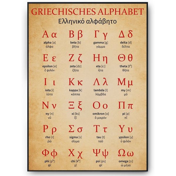 Tigerlino Poster Griechisches Alphabet Lernhilfe griechisch ABC Griechenland Wandbild