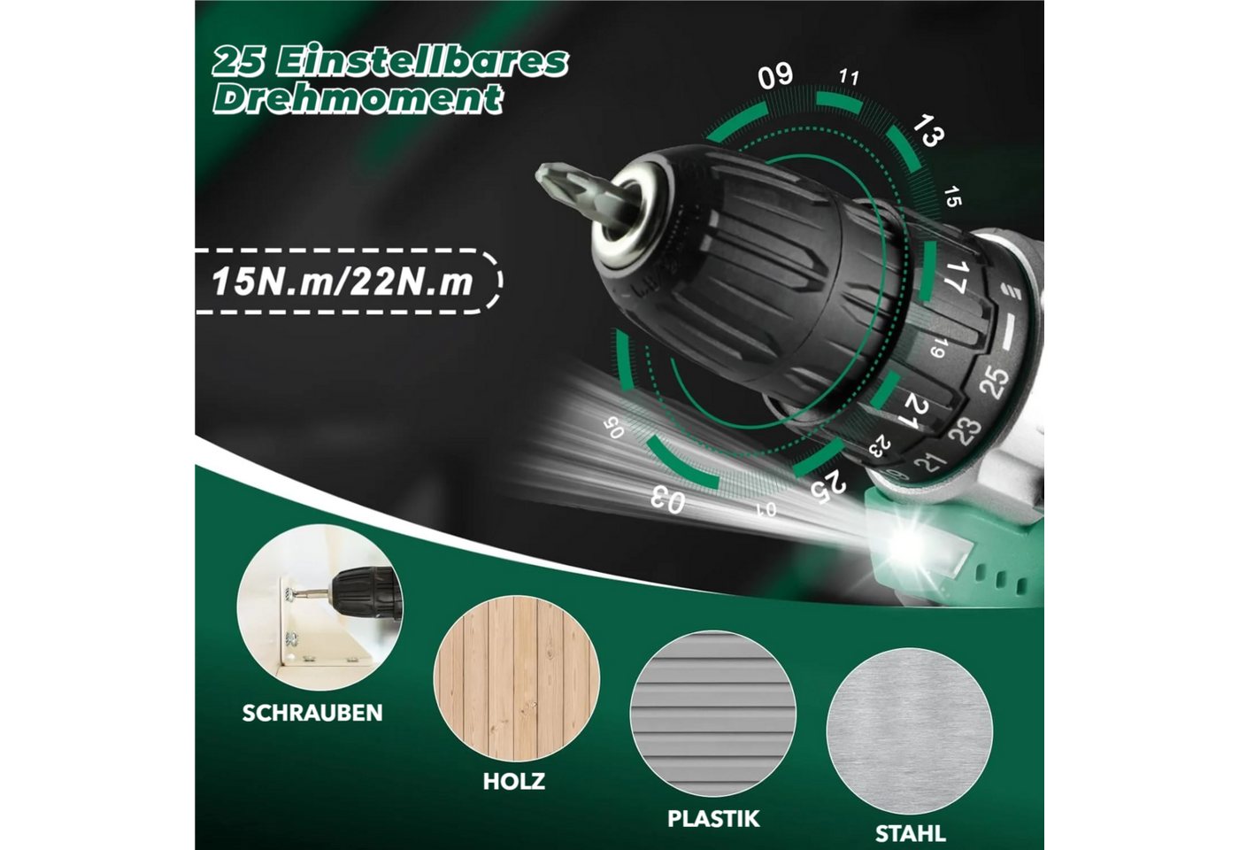 TLGREEN Akku-Bohrschrauber,12V Akkuschrauber Set,Akkubohrer mit 138PCS Werkzeugkoffer, max. 1500 U/min, (Set, 25+1 Drehmomentstufen + 2-Gang-Getriebe, LED Licht – Bild 4 von 5