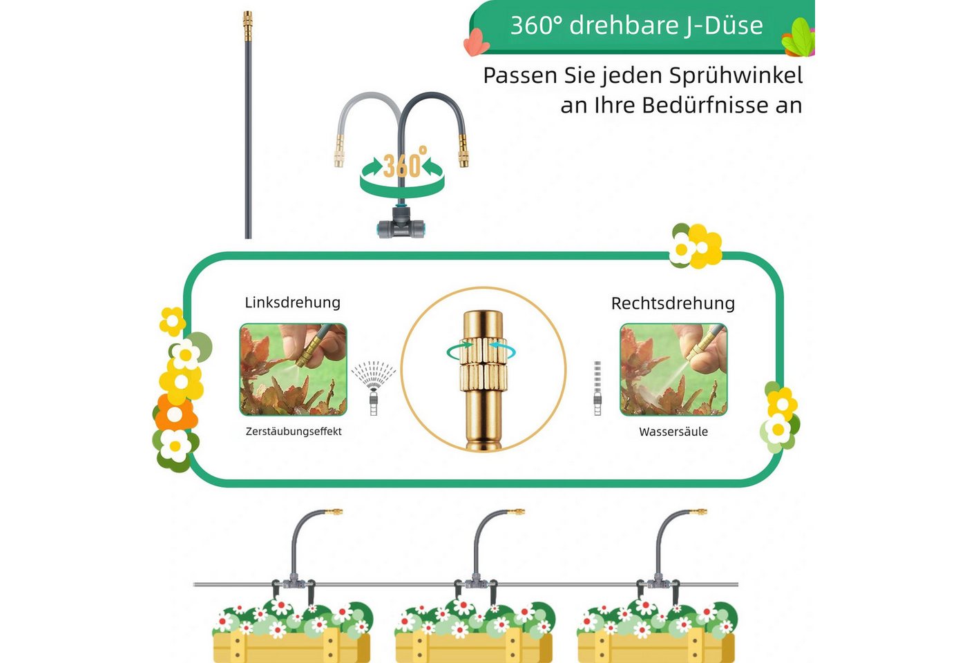 TLGREEN Bewässerungssystem 360° flexibel einstellbar Gartenbewässerungssystem, (20M Bewässerungsrohre Bewässerungssets, Quick-connect DIY Micro Drip System Bewä – Bild 3 von 5