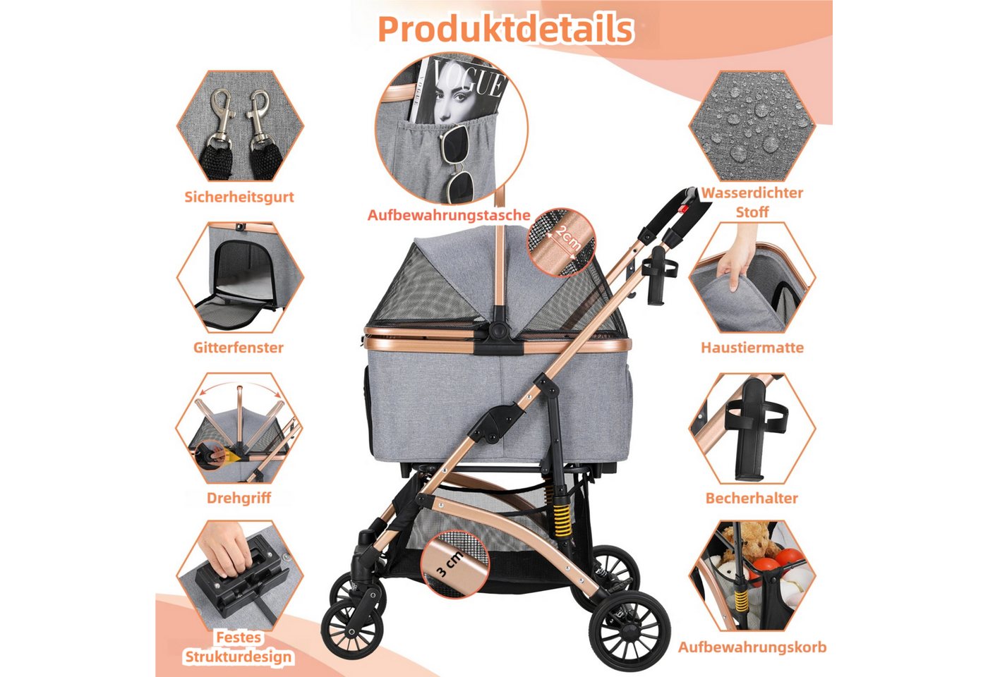 TLGREEN Hundebuggy klappbar, Leichtes Aluminium Gestell und atmungsaktives Mesh, (Hundewagen, Stoßfest & platzsparend für kleine Hunde/Katzen), Ideal für Reisen – Bild 5 von 5