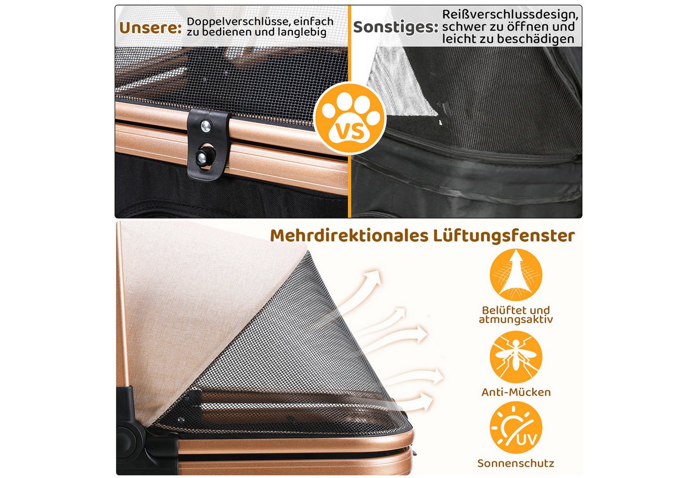 TLGREEN Hundebuggy klappbar, Leichtes Aluminium Gestell und atmungsaktives Mesh, (Hundewagen, Stoßfest & platzsparend für kleine Hunde/Katzen), Ideal für Reisen – Bild 5 von 5