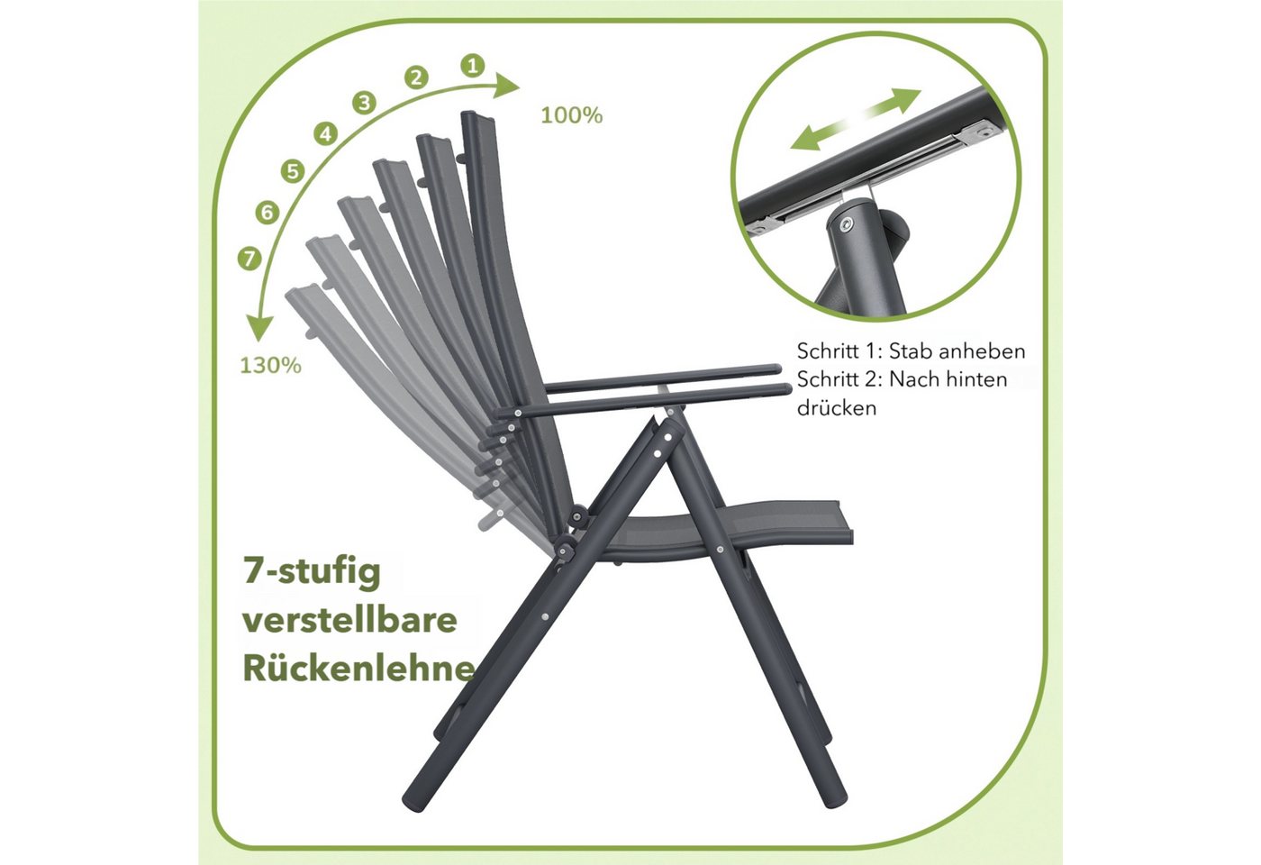 TLGREEN Klappstuhl 2-er Set Gartenstuhl,Klappbarer aus Texteline-Gewebe, (7-Fach Verstellbare Rückenlehne,Bis 120kg Belastbar, 2 St), für Garten, Terrasse, Balk – Bild 4 von 5