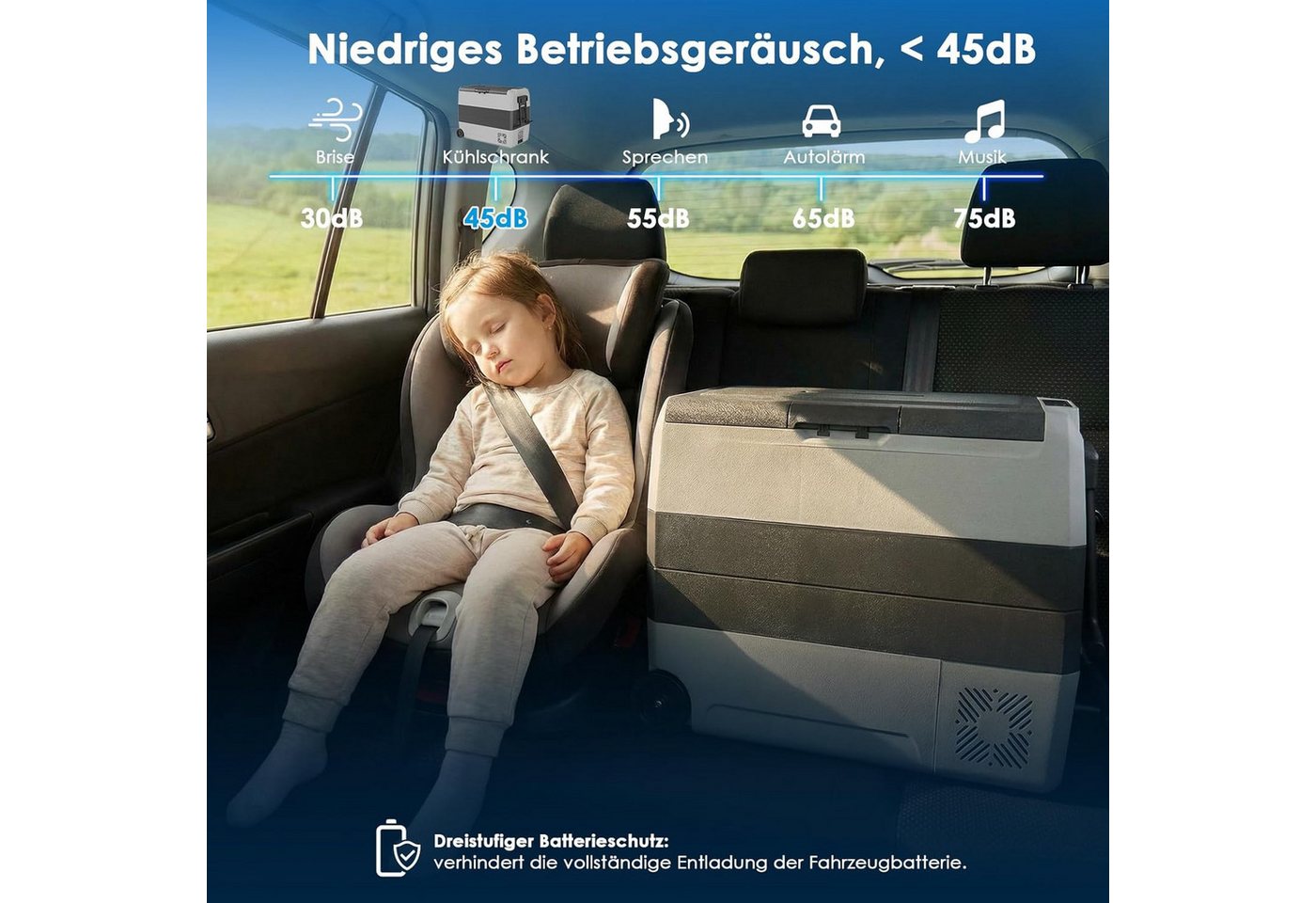 TLGREEN Kühlbox Kompressor Kühlbox 32L, bis -20℃, Zweizonen-Temperaturregelung, 56 l, MAX/ECO Modus, DC 12/24V, Camping Kühlschrank,Kühlbox Auto – Bild 4 von 5