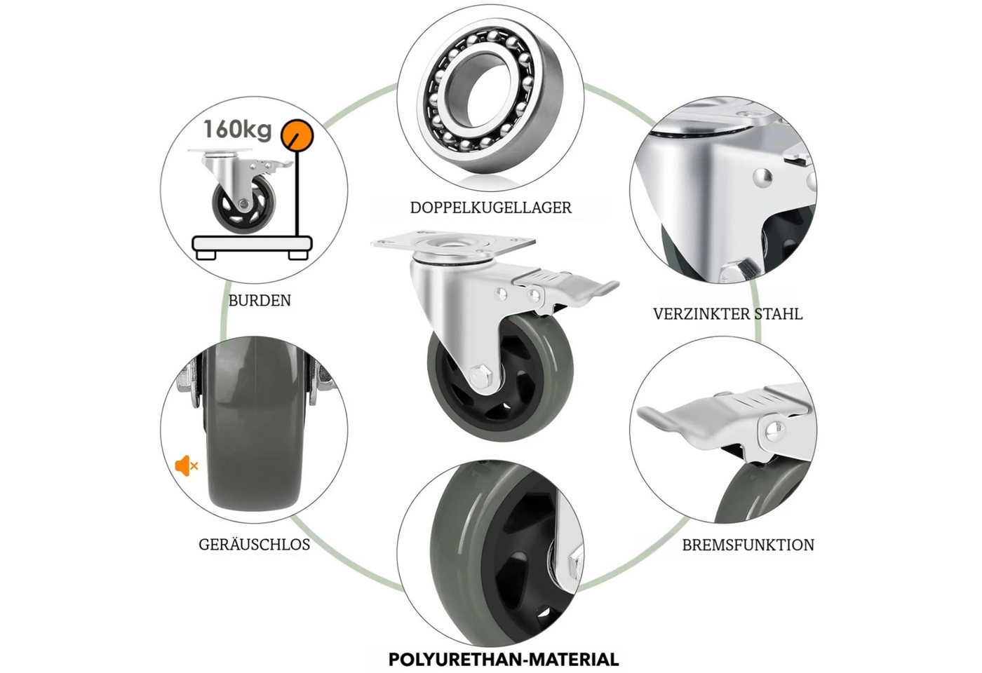 TLGREEN Schwerlastrolle 4-teiliges Set,Transportrollen, (125mm/150mm,lenkrollen,Hochleistungsrollen,bis 600/640 kg), für Werkzeugtasche, Industrietransport und  – Bild 3 von 5