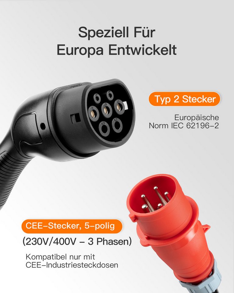 Tomons 11kW Wallbox Typ 2 Ladekabel mit CEE-Stecker 3-Phasen, 7M, 6-16A Autoladekabel, Mobiles Wandladegerät, Strom einstellbar, zeitgesteuertes Laden – Bild 4 von 5