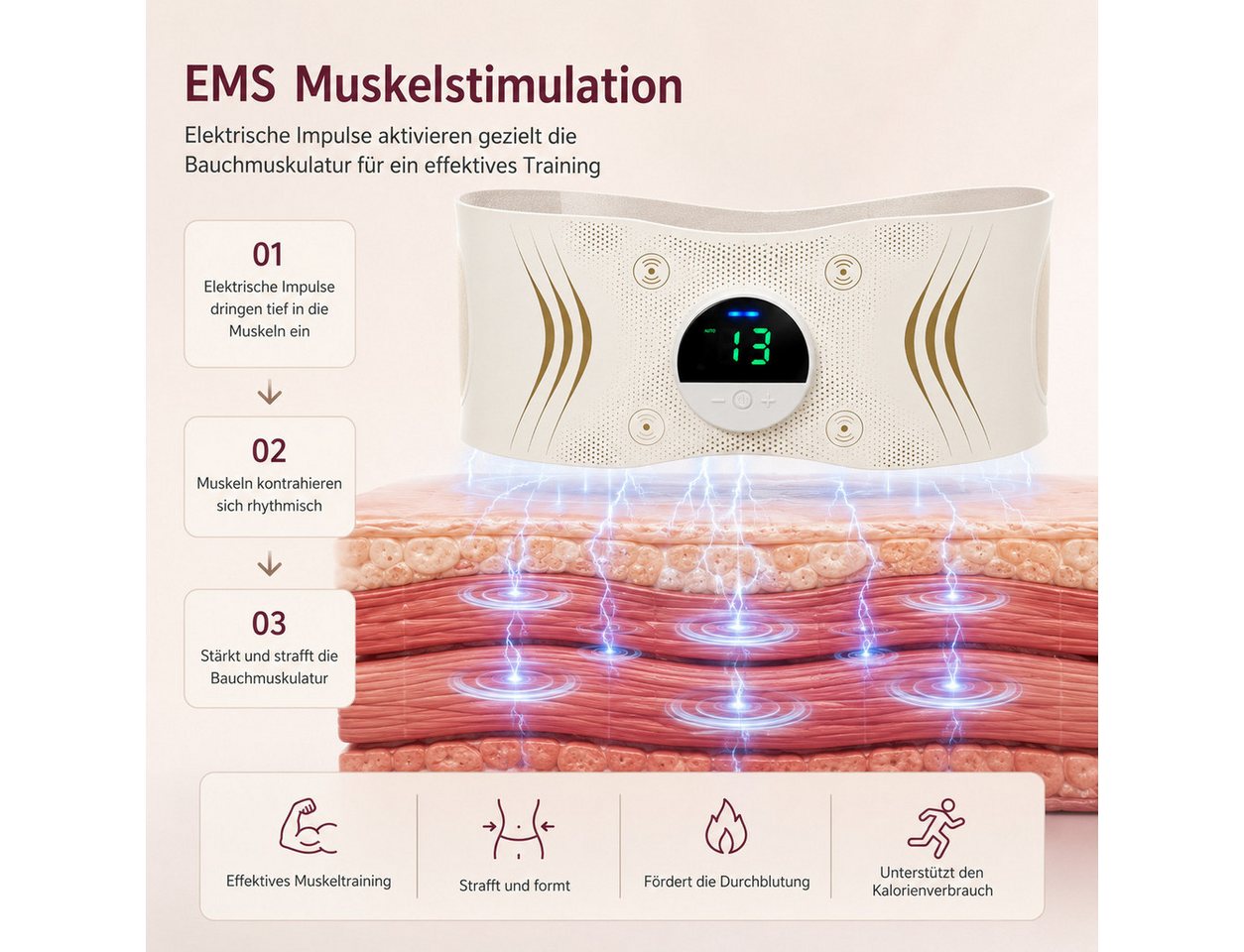 Toomoke Massagegerät EMS Bauchtrainer, Bauchmuskeltrainer, Muskelstimulator, Fitnessgürtel, Reizstromgerät, Bauchstimulator für Bauch, Rücken, Arme und Beine, 7 – Bild 4 von 5