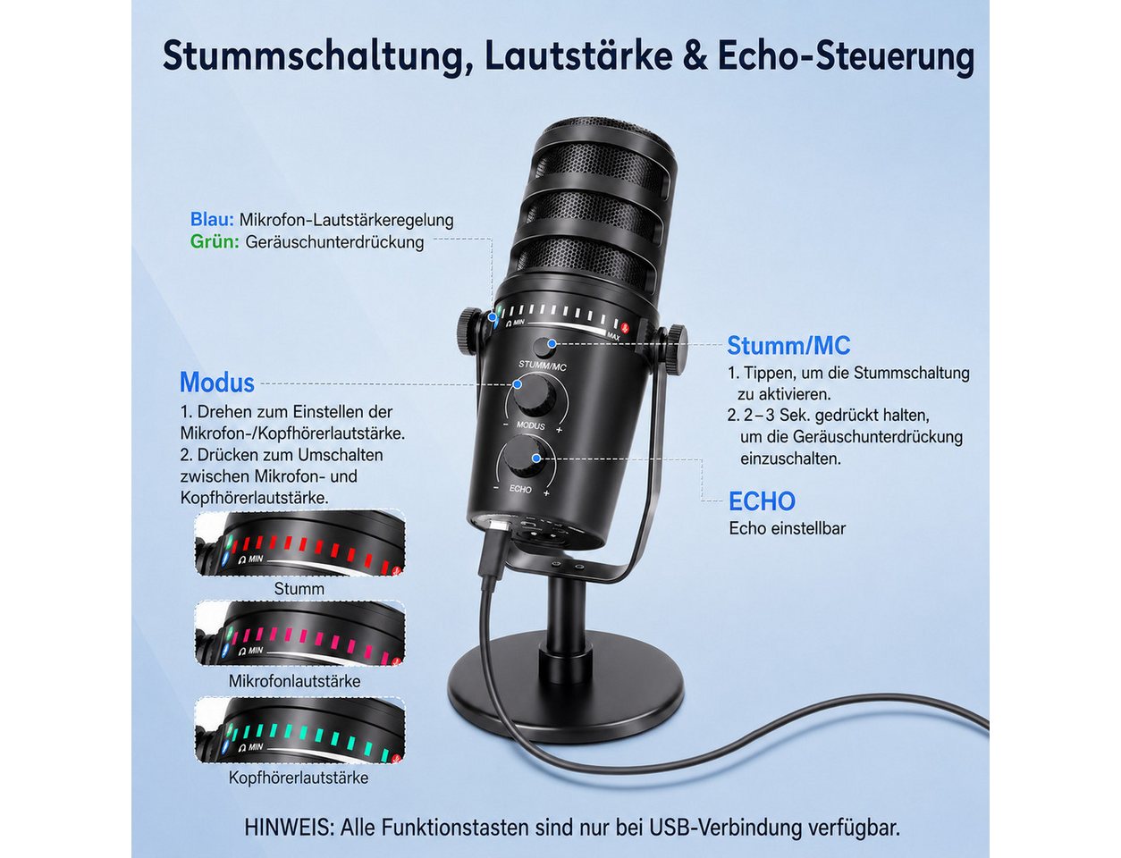 Toomoke Mikrofon für Streaming, Podcast, Gaming und Studio (Dynamisches USB/XLR Aufnahmeset für PC und Audiointerface, 5-tlg), 50 Hz–16 kHz, -50 dB±3 dB, 85 dB  – Bild 3 von 5