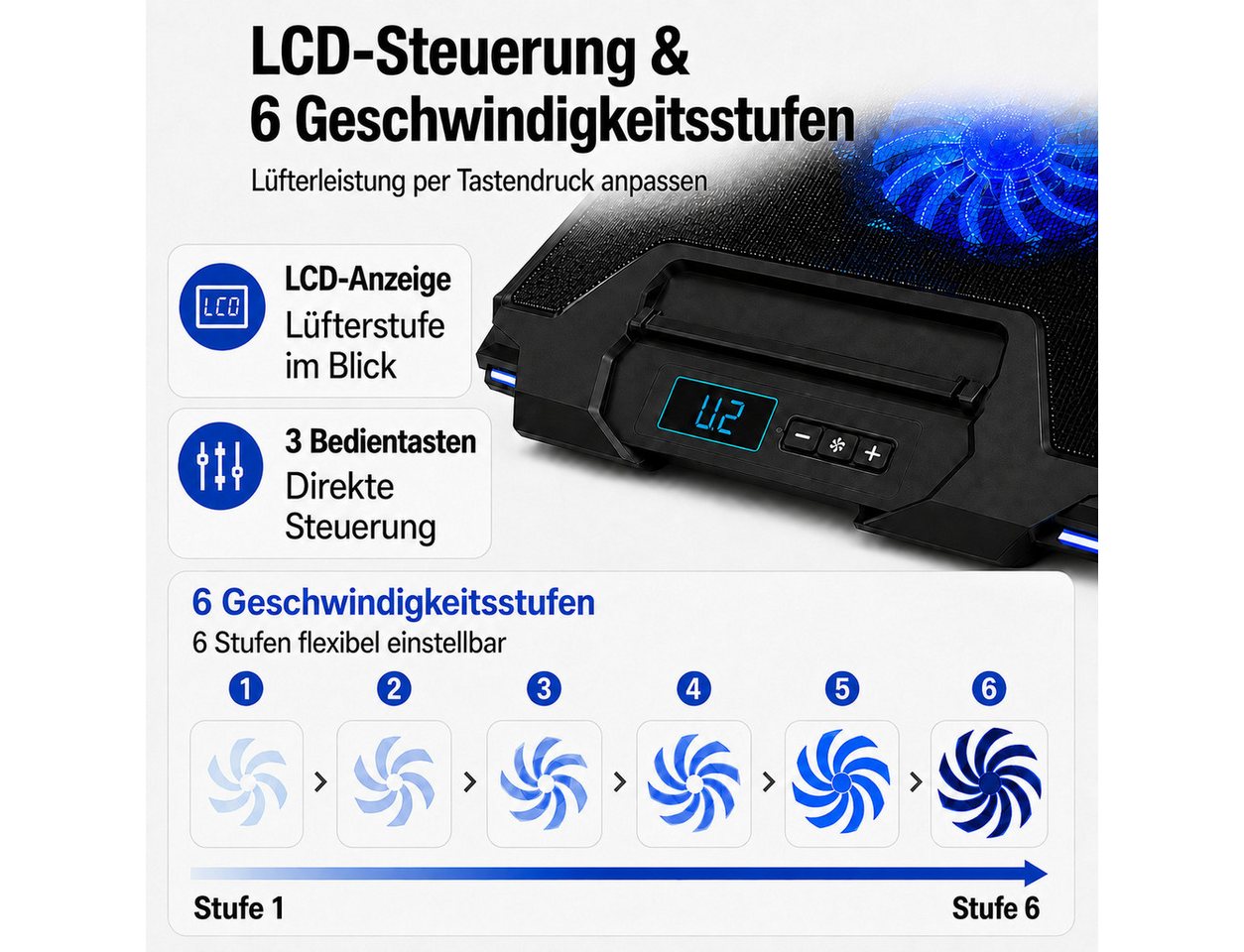 Toomoke Notebook-Kühler Laptop-Kühlpad, Cooling Pad, Gaming-Laptopständer, Kühlmatte für Büro, Arbeit & Multimedia – Bild 3 von 5