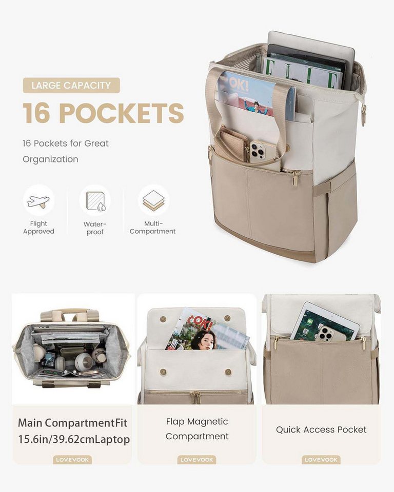 Toomoke Rucksack Damen, Laptoprucksack, Cityrucksack mit Kosmetiktasche (Reiserucksack für 15,6-Zoll-Laptop, Büro, Studium und Reisen), 16 Fächer, Anti-Diebstah – Bild 2 von 5