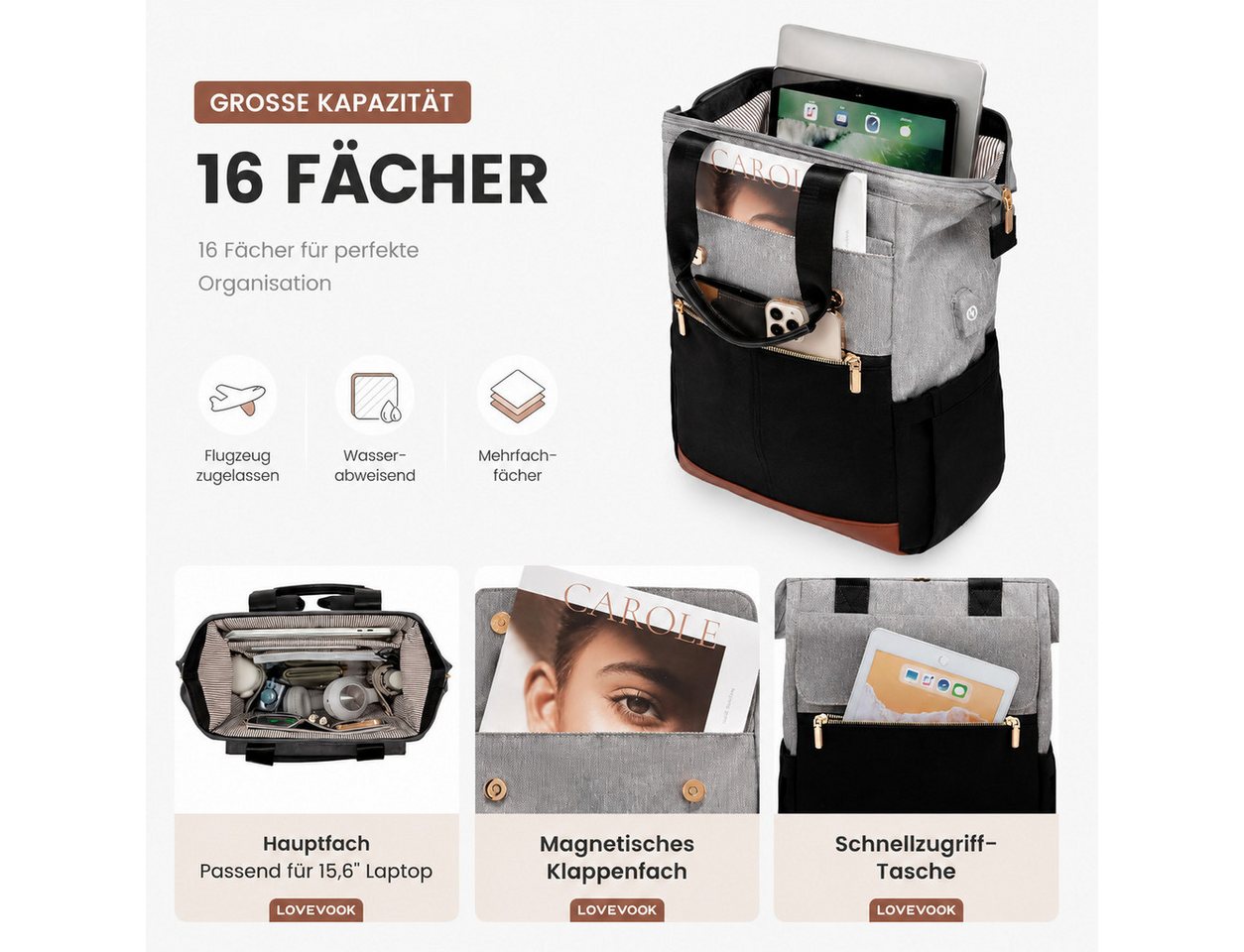 Toomoke Rucksack Damen, Laptoprucksack, Cityrucksack mit Kosmetiktasche (Reiserucksack für 15,6-Zoll-Laptop, Büro, Studium und Reisen), 16 Fächer, Anti-Diebstah – Bild 2 von 5