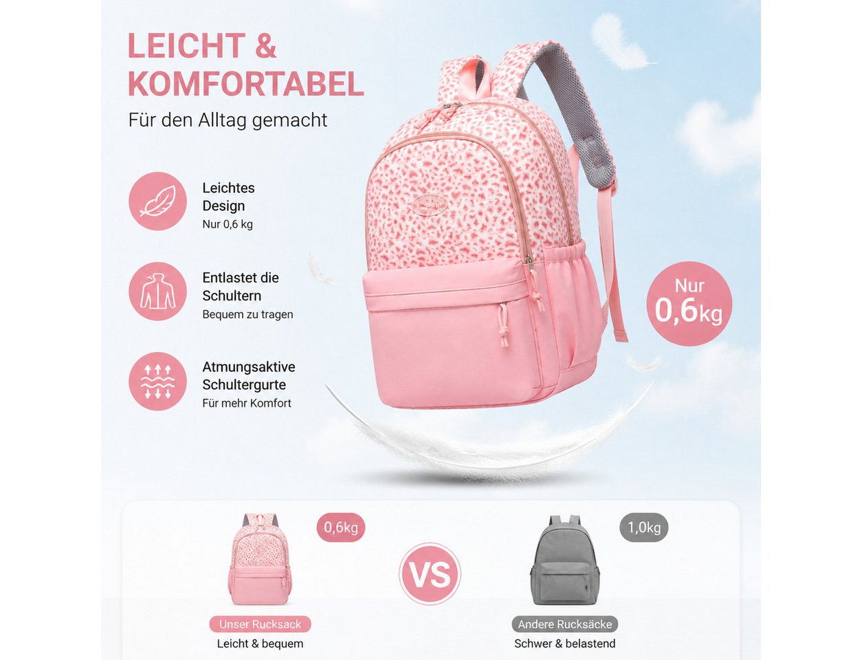 Toomoke Schulrucksack Schultasche, Schulranzen-Set für Jugendliche (Rucksack-Set, Daypack für Schule, Arbeit, Freizeit und Reisen), 44 × 16 cm innen, 600 g, iso – Bild 5 von 5