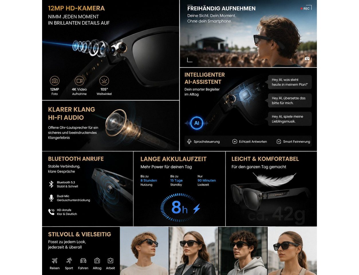 Toomoke Smart Glasses, AI-Smart-Brille mit 8MP-Kamera Bluetooth-Soundbrille (Intelligente Bluetooth Brille mit KI Sprachassistent) – Bild 5 von 5