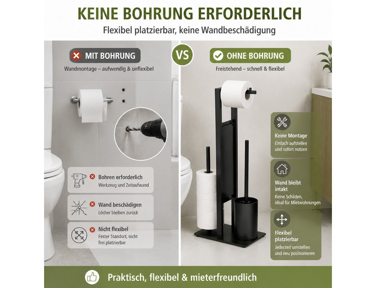 Toomoke Toilettenpapierhalter WC-Garnitur, Bad-Organizer (Klorollenständer mit Ersatzrollenfach, freistehend, ohne Bohren), 3-in-1 mit Trennwand, Ersatzrollenfa – Bild 4 von 5