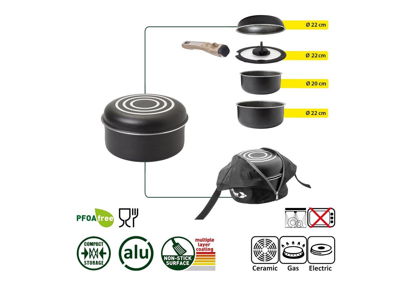 BRUNNER Topf-Set BRUNNER Camping Topfset PIRATE Vacublock Leicht, Stapelbar, Alu, (5-tlg) – Bild 2 von 5