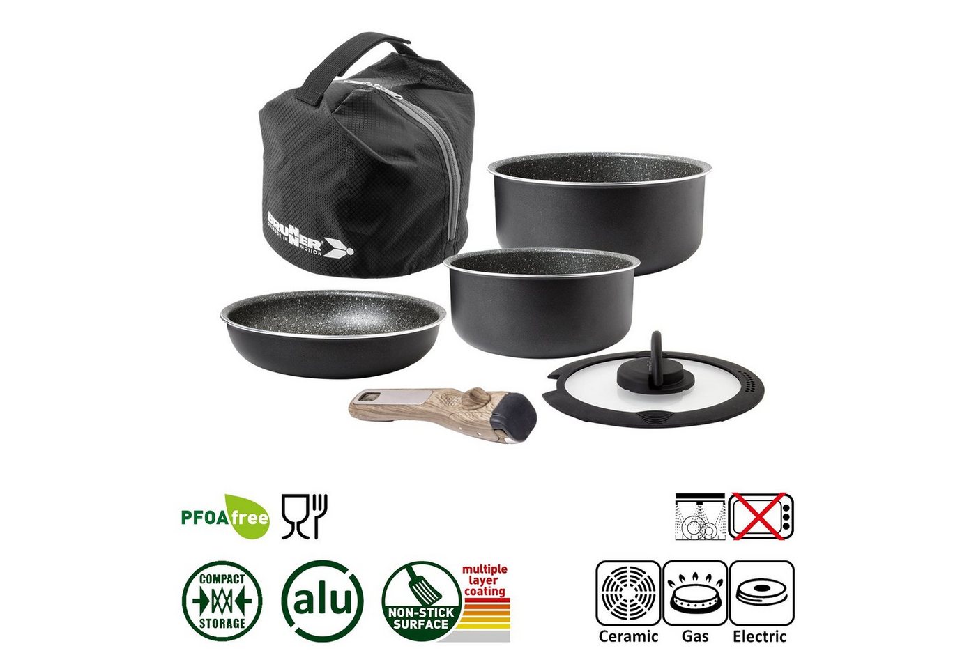 BRUNNER Topf-Set BRUNNER Camping Topfset PIRATE Vacublock Leicht, Stapelbar, Alu, (5-tlg) – Bild 3 von 5