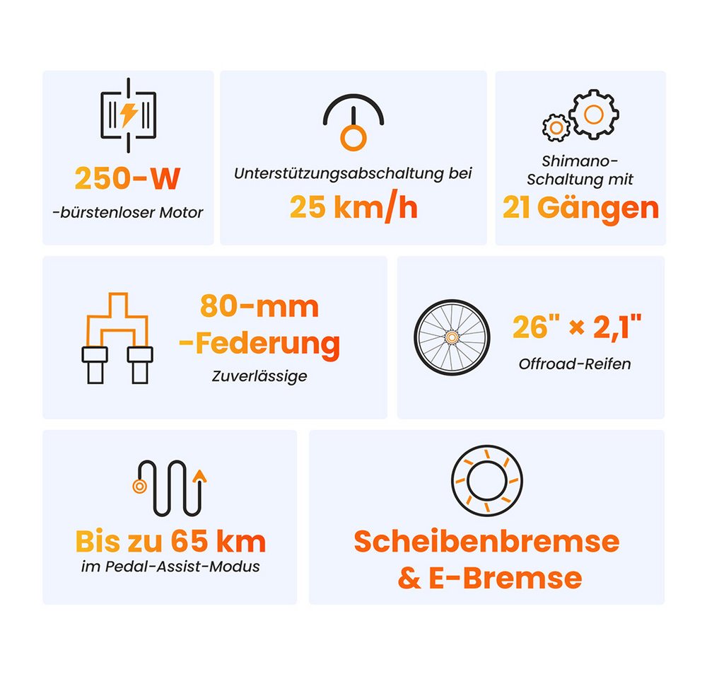 Touroll E-Bike U1 Trekkingrad mit 250-W-Motor, 468 Wh Akku, 21 Gang Shimano, Heckmotor, 468 Wh, 65 km Reichweite, 21‑Gang Shimano, Scheibenbremsen – Bild 3 von 5