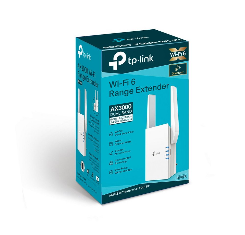 tp-link RE705X Reichweitenverstärker, Gigabit-Ethernet-Port – Bild 4 von 4