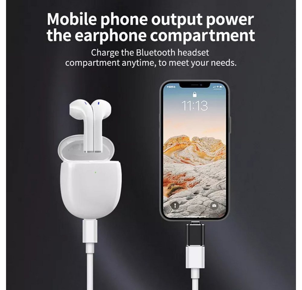 TradeNation USB A 3.0 auf Lightning Adapter OTG iPhone iPad USB-Stick Daten Laden Smartphone-Adapter Lightning zu USB 3.0 Typ A, Schnelles Laden, Plug & Play, U – Bild 3 von 5