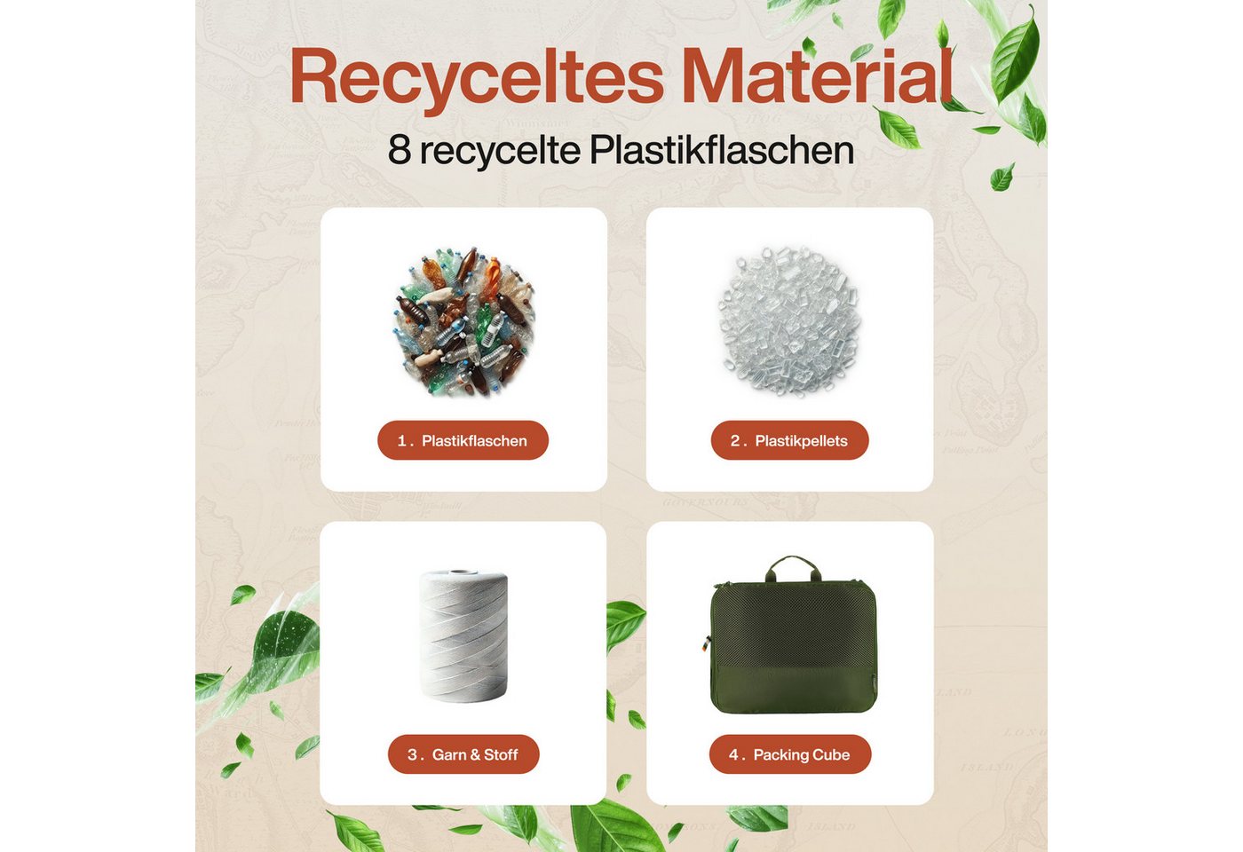 TRAVEL DUDE Kofferorganizer, Packing Cubes aus recycelten Plastikflaschen (ultraleichte Packwürfel, 7-tlg., Packtaschen, Packing Cubes für Rucksack und Koffer), – Bild 4 von 5