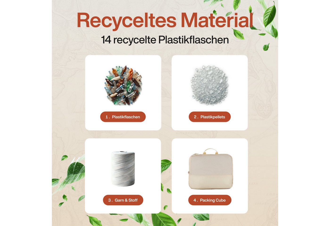 TRAVEL DUDE Kofferorganizer, Packing Cubes aus recycelten Plastikflaschen (ultraleichte Packwürfel, 7-tlg., Packtaschen, Packing Cubes für Rucksack und Koffer), – Bild 4 von 5