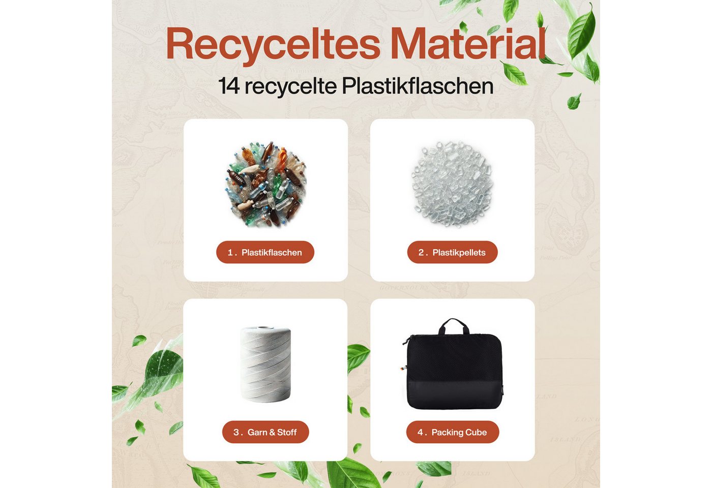 TRAVEL DUDE Kofferorganizer, Packing Cubes aus recycelten Plastikflaschen (ultraleichte Packwürfel, 7-tlg., Packtaschen, Packing Cubes für Rucksack und Koffer), – Bild 4 von 5
