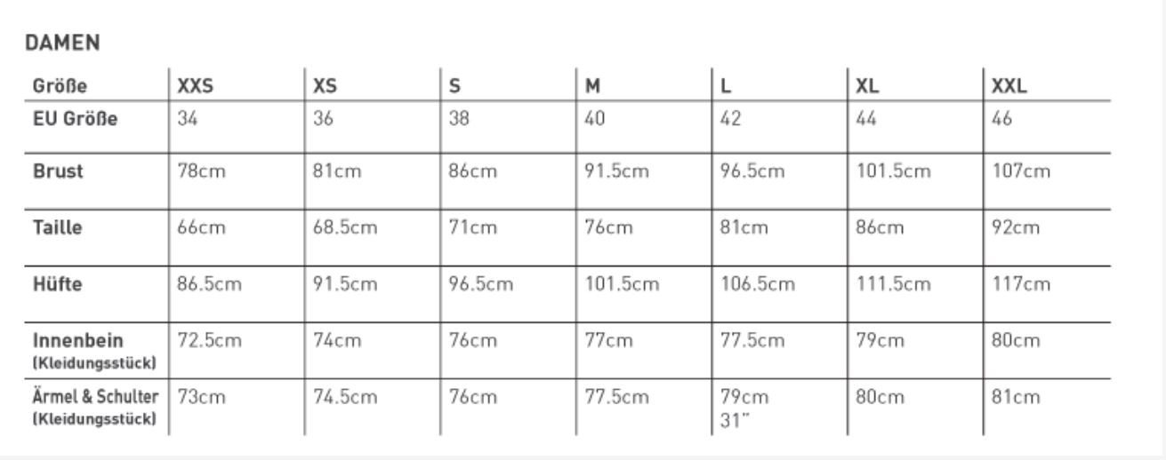 Trespass Regenjacke – Bild 4 von 4