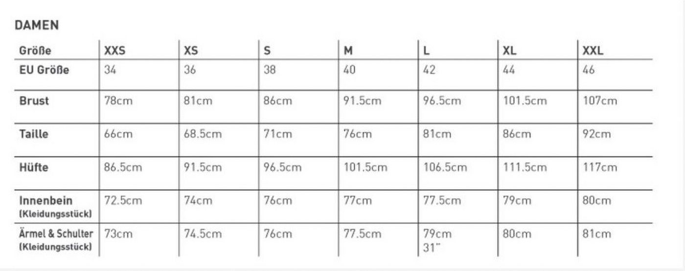Trespass Winterjacke Zambel Jacket – Bild 2 von 2