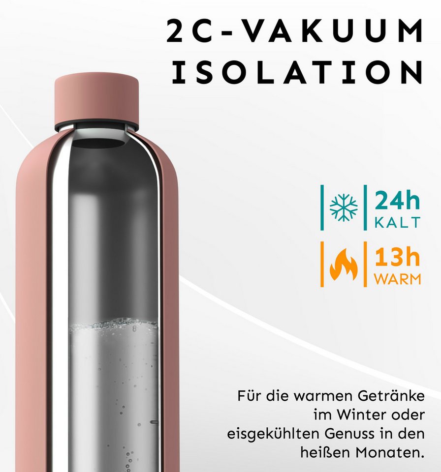 Common Objects Trinkflasche Common Objects Series 01/02 Thermosflasche, Inhalt 500ml oder 750ml – Bild 2 von 5