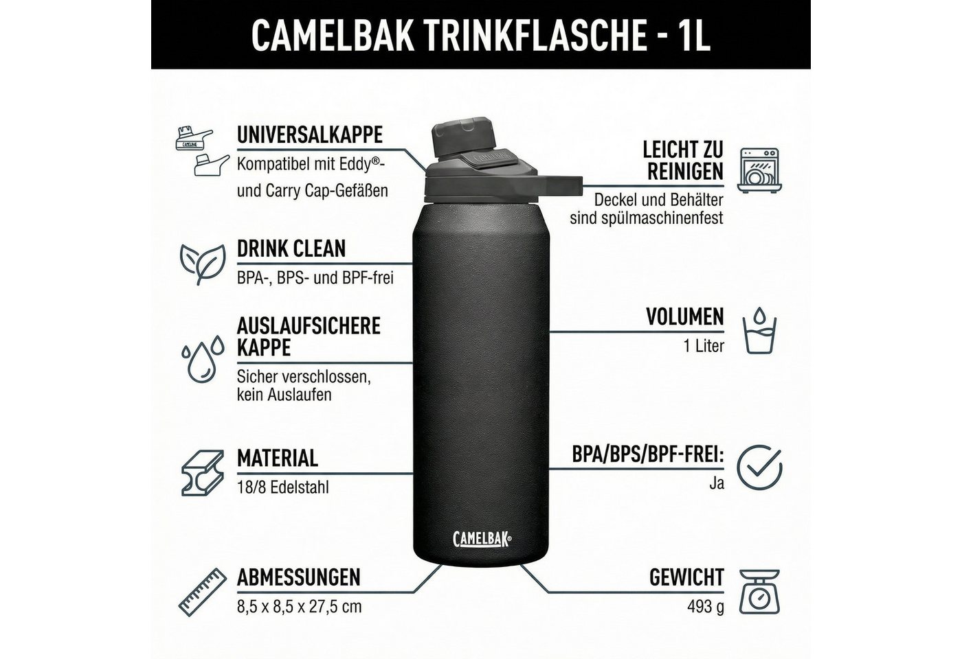 Camelbak Trinkflasche Isolierflasche CamelBak Chute Mag 1 L Trinkflasche Flasche, Edelstahl, 1 Liter, Auslaufsicher, Trinkflache – Bild 3 von 5