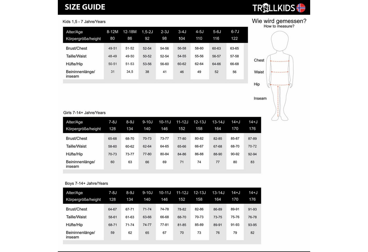 TROLLKIDS Winterjacke Trondheim Winddicht und Wasserabweisend – Bild 3 von 3