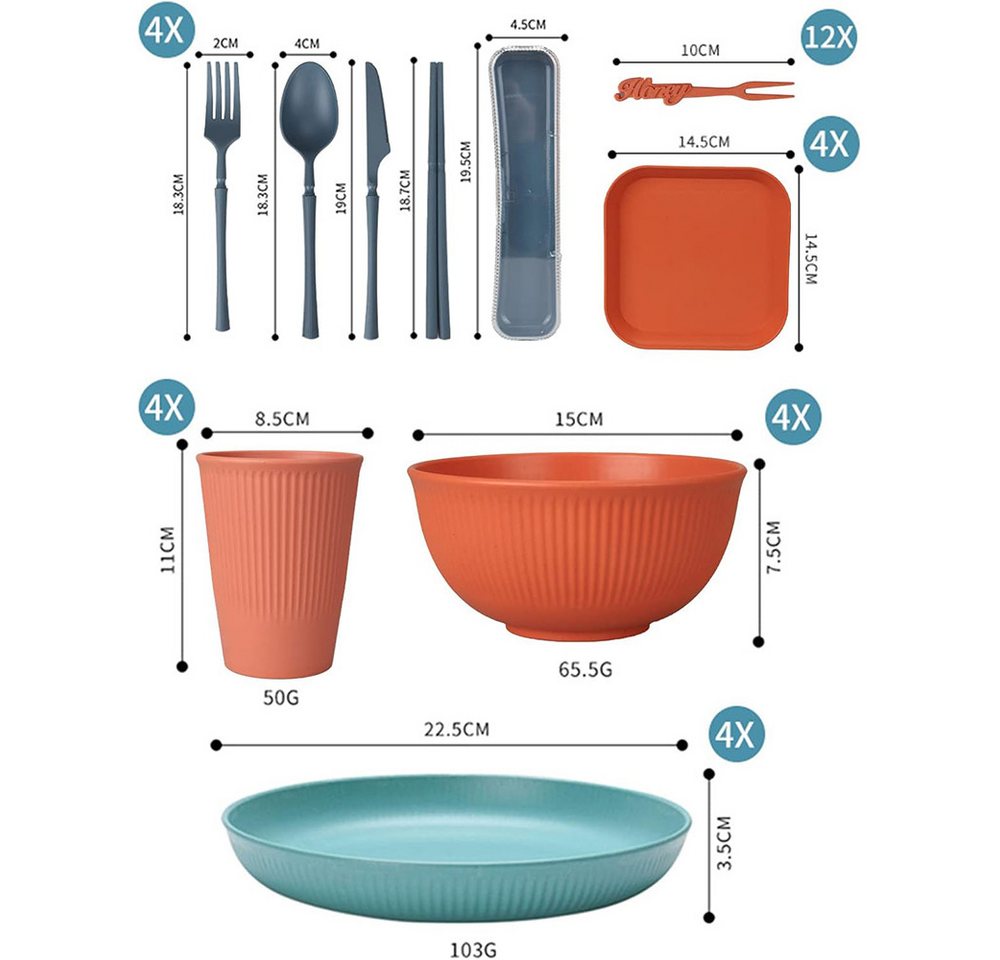 TUWENA Geschirr-Set Geschirr Set, Wiederverwendbar Camping für 4 Personen Plastikgeschirr – Bild 2 von 5