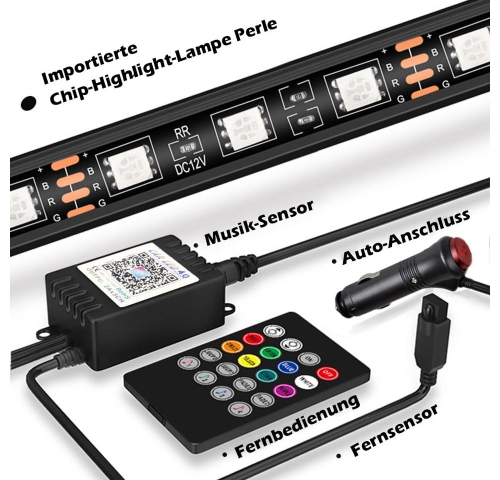 TUWENA LED Lichtleiste LED Innenbeleuchtung Auto, 4pcs 72 Strip Auto Ambientebeleuchtung, LED wechselbar, 12V Wasserdicht LED Strip mit Zigarettenanzünder, APP  – Bild 5 von 5