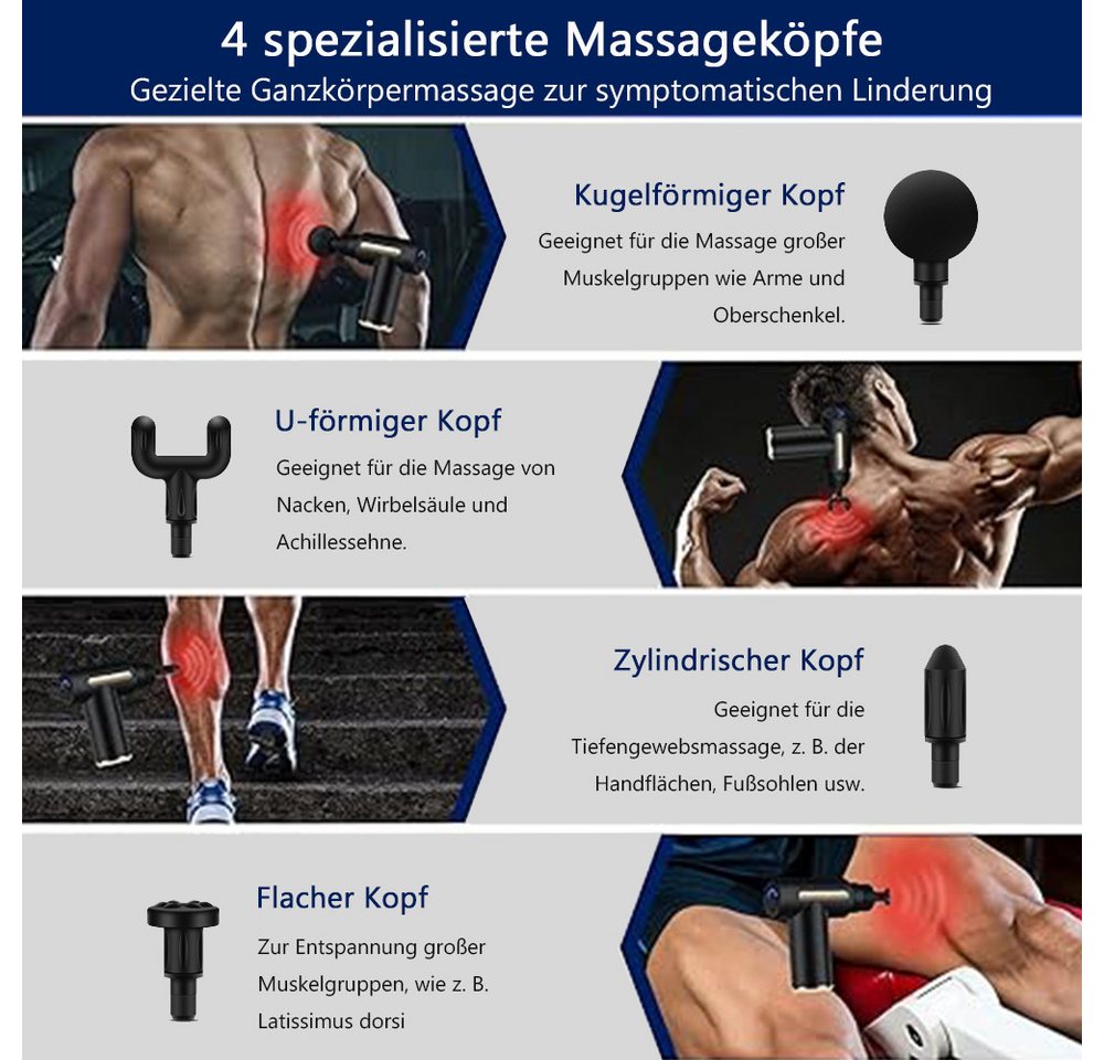 TUWENA Massagepistole Massagepistole Mini, Muskel Massagegerät Ultra Leise Handmassagegeräte, Tragbar 45DB Ultra Leise mit 6 Geschwindigkeiten, 4 Massageköpfen – Bild 5 von 5