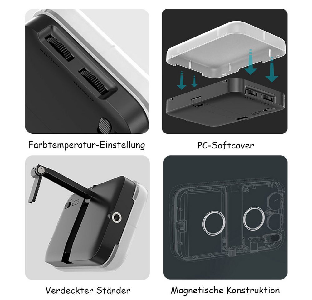 TUWENA Videoleuchte Selfie Licht, Clip-On-Licht mit Soft-Diffusor & integriertem Ständer, Für Computer Webcam, Laptop, Zoom Videokonferenzen, Make up Fotografie – Bild 3 von 5