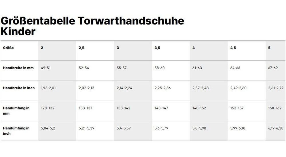 uhlsport Torwarthandschuhe FM Supergrip+ Flex Frame Carbon – Bild 3 von 3