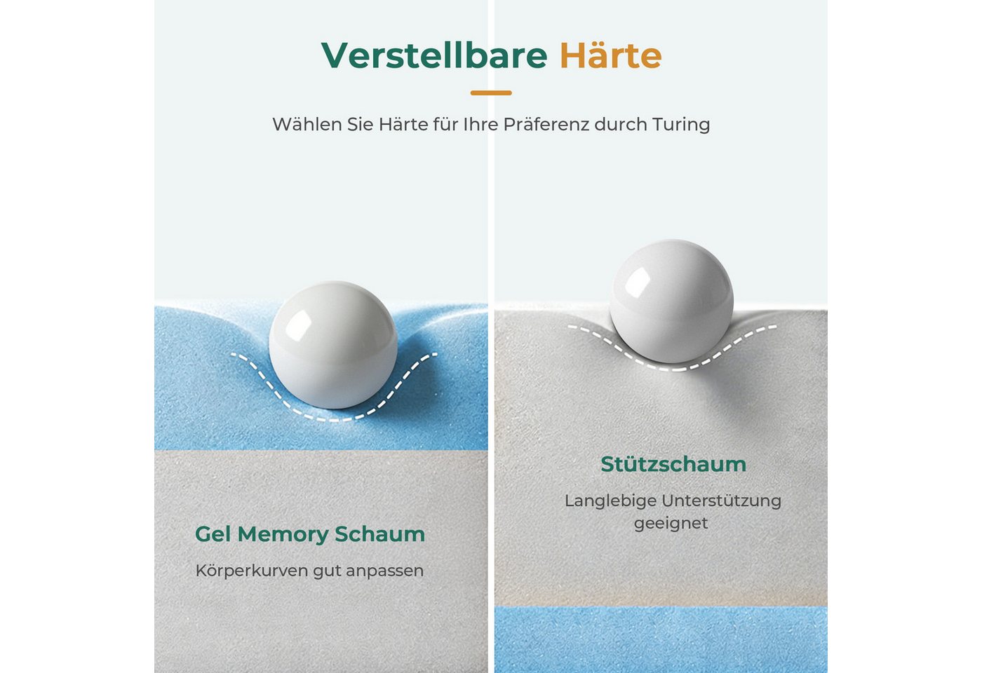 Klappmatratze Faltmatratze, Gästematratze 10cm hoch, Kaltschaummatratze 15cm hoch, Uliyati, mit Tragegriffen, Aufbewahrungstasche, für Wohnzimmer, Reise, Campin – Bild 3 von 5