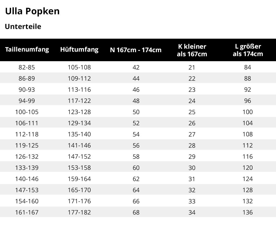 Ulla Popken Bermudas Jeansbermuda Mandy 5-Pocket-Form Komfortbund – Bild 5 von 5
