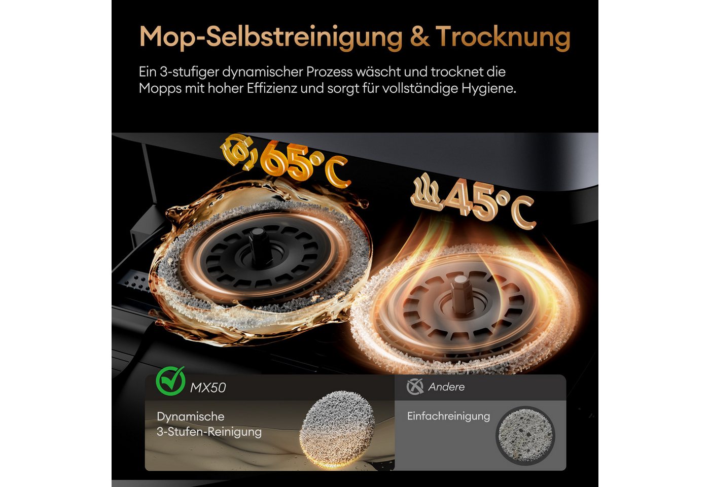 Ultenic Nass-Trocken-Saugroboter saugroboter mit wischfunktion,25000Pa,9 in 1,DualSpin-Wischsystem, mit Beutel, Saug und Wischroboter,Automatikstation,Dual-Airf – Bild 3 von 5
