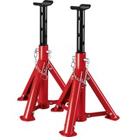 ULTIMATE SPEED® Unterstellbock-Set, 2 Stück
